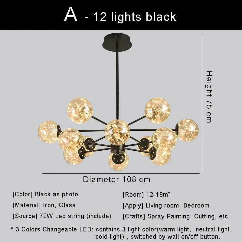 Miniature 22